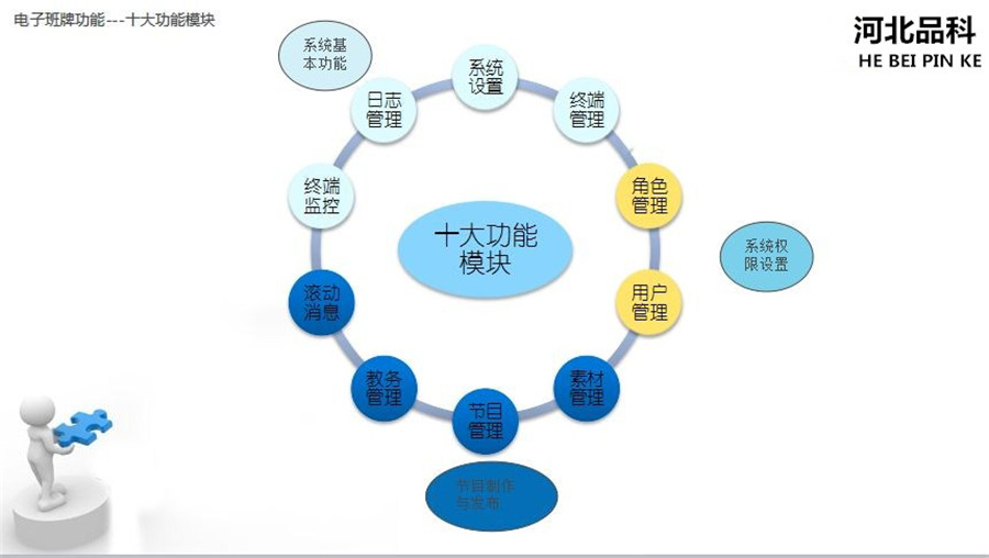 ��Ӱ���ʮ����ģ�K_���� (1).jpg